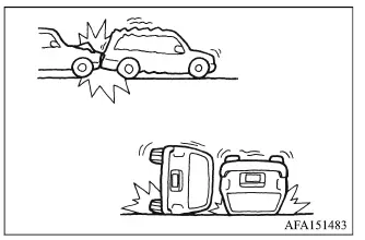 Mitsubishi Outlander side impact, rear impact and rollover conditions where front airbags will not deploy