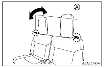 Mitsubishi Outlander third row seatback reclining strap and adjustment positions
