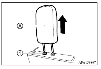 Mitsubishi Outlander third row head restraint lock knob and removal procedure