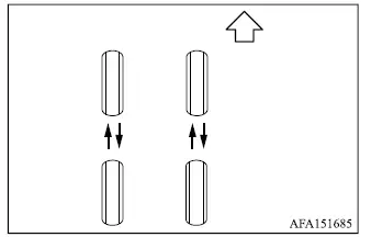 Mitsubishi Outlander front-to-rear tire rotation pattern for directional tires