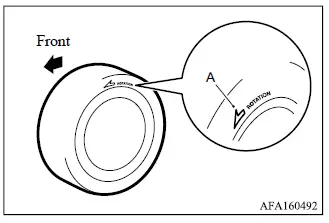 Mitsubishi Outlander directional tire sidewall arrow showing correct forward rotation direction