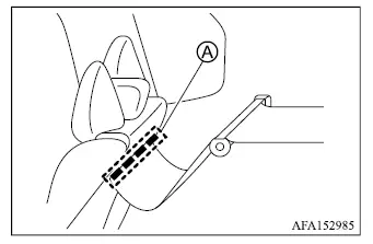 Mitsubishi Outlander tonneau cover fasteners attached behind the second-row seats