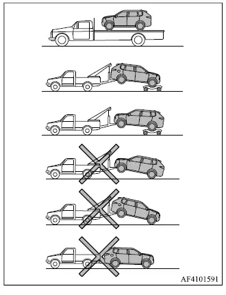 Mitsubishi Outlander AWC recommended towing methods using wheel dollies or a flatbed truck