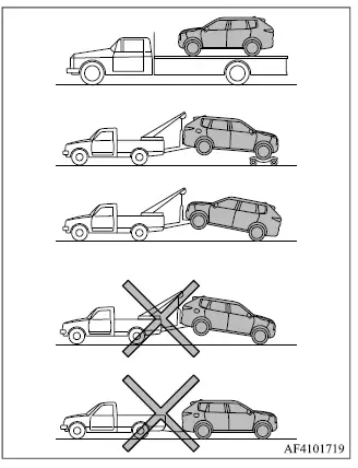 Mitsubishi Outlander FWD recommended towing with front wheels raised or on a flatbed truck