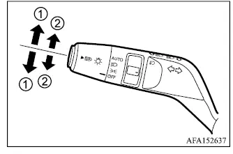 Mitsubishi Outlander turn signal lever positions for turning and lane changes