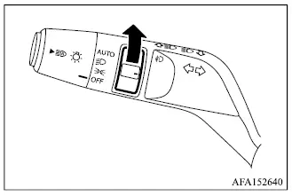 Mitsubishi Outlander fog light switch and headlight control positions