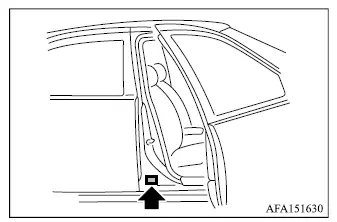 Mitsubishi Outlander vehicle information code plate location