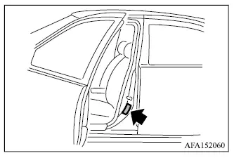 Mitsubishi Outlander Tire and Loading Information placard location on driver door sill