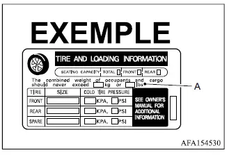 Mitsubishi Outlander Type 1 Tire and Loading Information placard