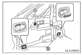 Mitsubishi Outlander cargo area luggage hooks A and B for securing loads