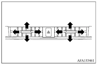Mitsubishi Outlander center dashboard ventilators with adjustable airflow controls