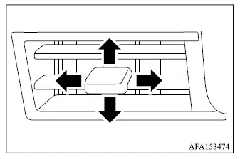 Mitsubishi Outlander side dashboard ventilator with adjustable airflow control