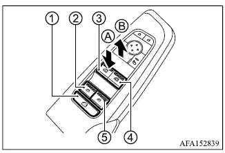 Mitsubishi Outlander driver-side main power window switch with window lock and individual window controls