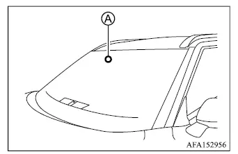 Mitsubishi Outlander windshield rain sensor location for automatic wiper operation